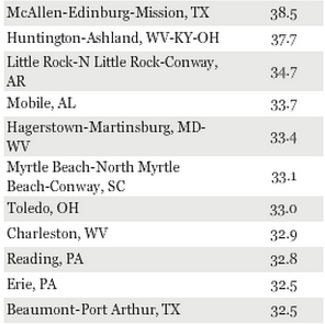 Screen Shot 2013-04-11 at 10.25.15 AM.png